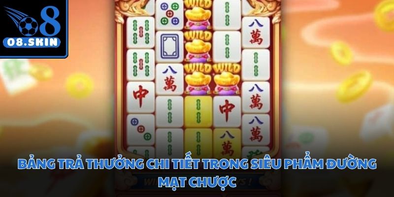 Bảng quy đổi giá trị các quân mạt chược để nhận diện mức thưởng tương ứng