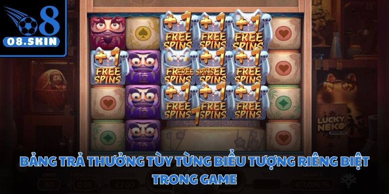 Hệ thống biểu tượng của Neko May Mắn được phân cấp giá trị rõ ràng